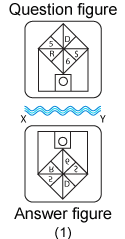 Non verbal reasoning, water images practice questions with detailed solutions, water images question and answers with explanations, Non-verbal series, water images tips and tricks, practice tests for competitive exams, Free water images practice questions